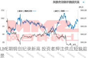 LME期铜创纪录新高 投资者押注供应短缺前景