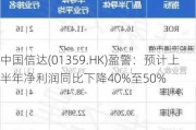 中国信达(01359.HK)盈警：预计上半年净利润同比下降40%至50%