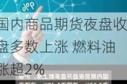 国内商品期货夜盘收盘多数上涨 燃料油涨超2%