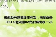 欧股集体高开 欧洲斯托克50指数涨0.22%