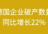 德机构报告：德国2024年上半年约1.1万家企业破产