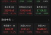 欧洲三大股指全线下跌 法国CAC40指数跌1.52%