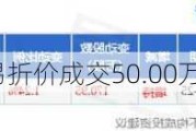 光智科技大宗交易折价成交50.00万股