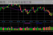 光大期货：11月26日金融日报