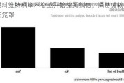 日银料维持利率不变或开始缩减购债，消费疲软担忧阴云笼罩