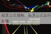 股票公式理解：股票公式如何看懂