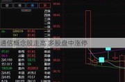 通信概念股走高 多股盘中涨停