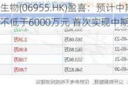 博安生物(06955.HK)盈喜：预计中期利润不低于6000万元 首次实现中期盈利