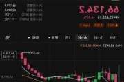 比特币跌破62000美元/枚，日内跌2.12%