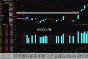 技术面开始不乐观 下方支撑在3000-3050点