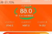 银河消费混合C：净值下跌3.57%，今年来收益率-31.70%