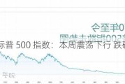 标普 500 指数：本周震荡下行 跌破 5500 点