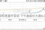 研控科技盘中异动 下午盘股价大跌6.07%