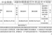 中金策略：A股估值具吸引力 机会大于风险