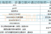 上海医药：多潘立酮片通过仿制药一致性评价