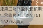 财捷第三财季盈利超预期：全年营收预测上调至161.6-162.0亿美元