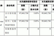 龙源电力：GIC Private Limited增持582.6万股，持股比例升至8.05%