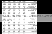 良品铺子:良品铺子第三届董事会第四次会议决议公告