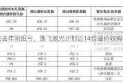 标的去年刚扭亏，逸飞激光计划近14倍溢价收购图啥？