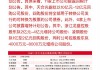 线上线下(300959.SZ)：拟回购1500万元-3000万元公司股份