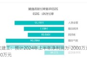 重庆建工：预计2024年上半年净利润为-2000万元到-1700万元