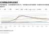 国际劳工组织预计今年全球失业率微降