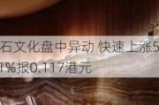 新石文化盘中异动 快速上涨5.41%报0.117港元