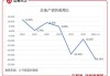 贝壳-W(02423)5月31日斥资200万美元回购35.38万股