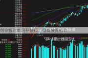 创业板若能回补缺口，或有投资机会