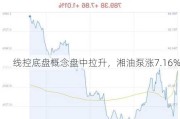 线控底盘概念盘中拉升，湘油泵涨7.16%