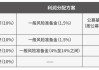 安迪苏首季净利暴涨仍不及2年前 年度分红率308%再拿9亿募资补流