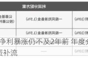 安迪苏首季净利暴涨仍不及2年前 年度分红率308%再拿9亿募资补流