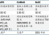 晶方科技：公司专注于晶圆级TSV等相关先进封装技术，目前正在积极关注，不断拓展提升自身技术工艺能力