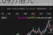 乐氏国际控股股价重挫10.57% 市值跌2862.09万港元