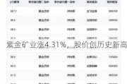 紫金矿业涨4.31%，股价创历史新高