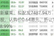 新耀莱：拟配发7487.94万股，认购价0.64港元，折让18.99%