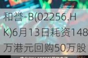 和誉-B(02256.HK)6月13日耗资148万港元回购50万股