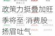 政策力挺叠加旺季将至 消费股扬眉吐气