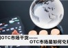 美国OTC市场迪克希盘中异动 下午盘快速上涨7.95%报0.950美元