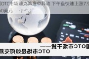 美国OTC市场迪克希盘中异动 下午盘快速上涨7.95%报0.950美元