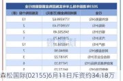 森松国际(02155)6月11日斥资约34.18万港元回购5.8万股