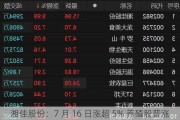 湘佳股份：7 月 16 日涨超 5% 养殖股普涨