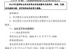 深交所向福建省永安林业(集团)股份有限公司及相关责任人发出监管函