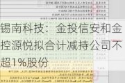 锡南科技：金投信安和金控源悦拟合计减持公司不超1%股份