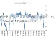 萨金特三世获委内瑞拉沥青进口许可证：69.5万桶沥青助力美国基础设施