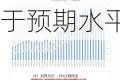 美国10月份进口价格环比上涨0.3% 高于预期水平