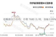 棕榈油主力合约：价格 7680 元/吨，涨幅 0.89%