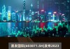 中巨芯(688549.SH)2023年拟每股派0.01元 6月20日除权除息