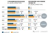 2024年06月13日 充电桩概念股排行榜