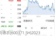 万向德农(600371.SH)2023年度每股派0.2元 股权登记日为6月6日